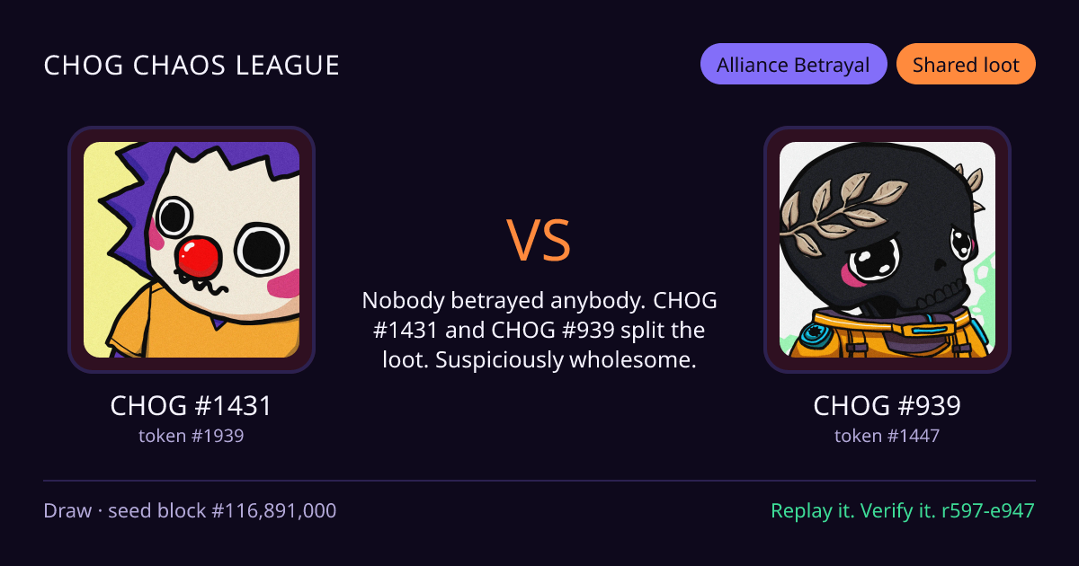 Highlight card: CHOG #1431 versus CHOG #939