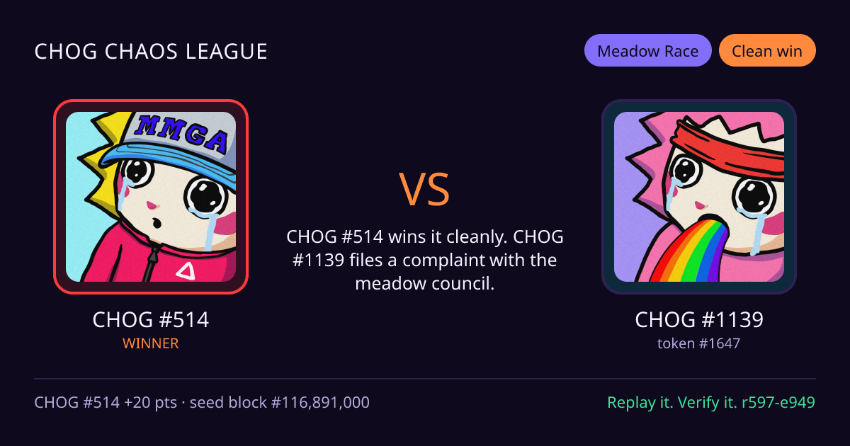 Highlight card: CHOG #514 versus CHOG #1139