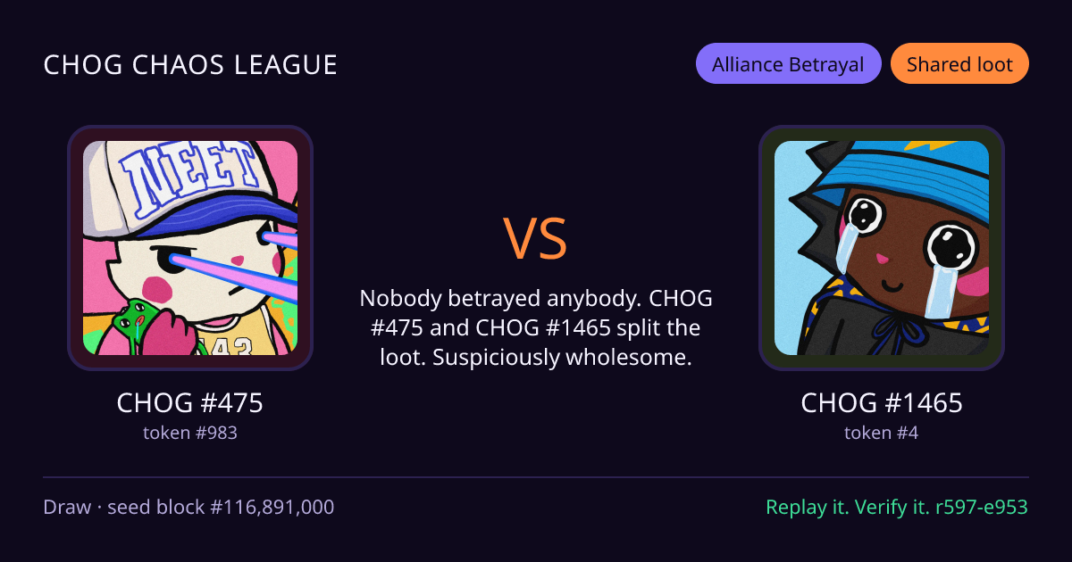 Highlight card: CHOG #475 versus CHOG #1465