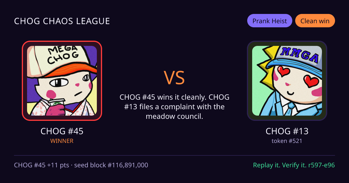 Highlight card: CHOG #45 versus CHOG #13