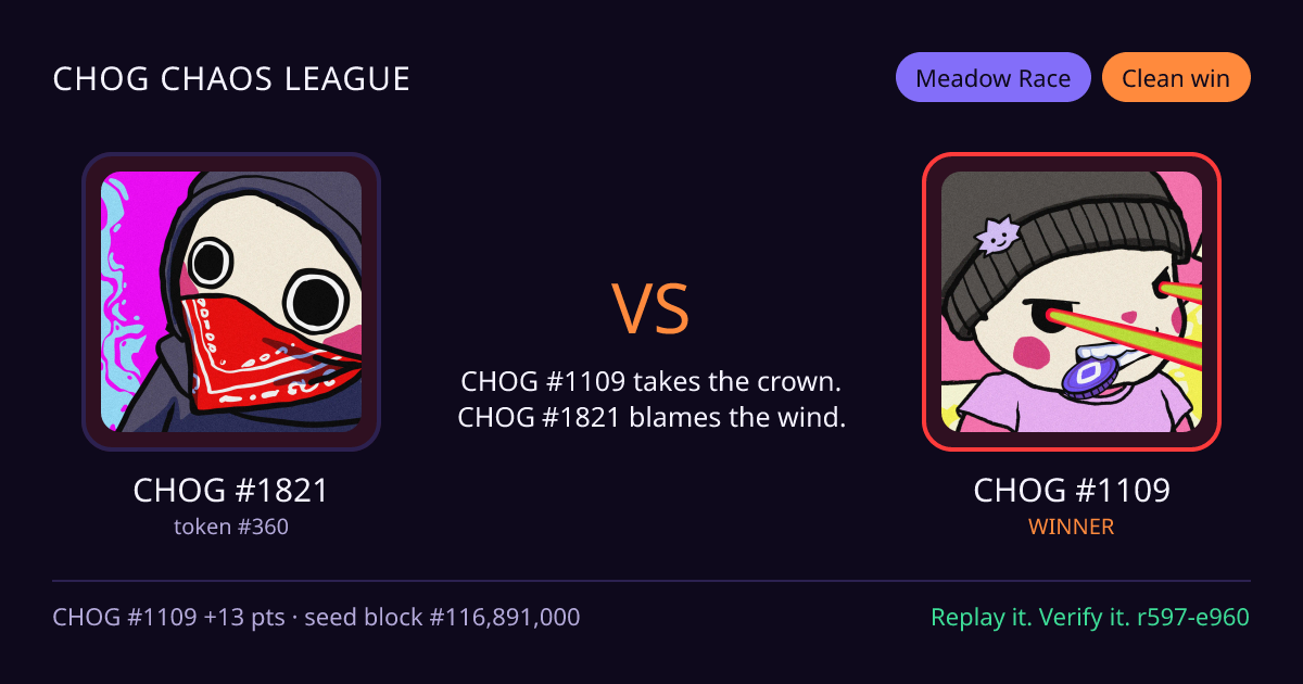 Highlight card: CHOG #1821 versus CHOG #1109