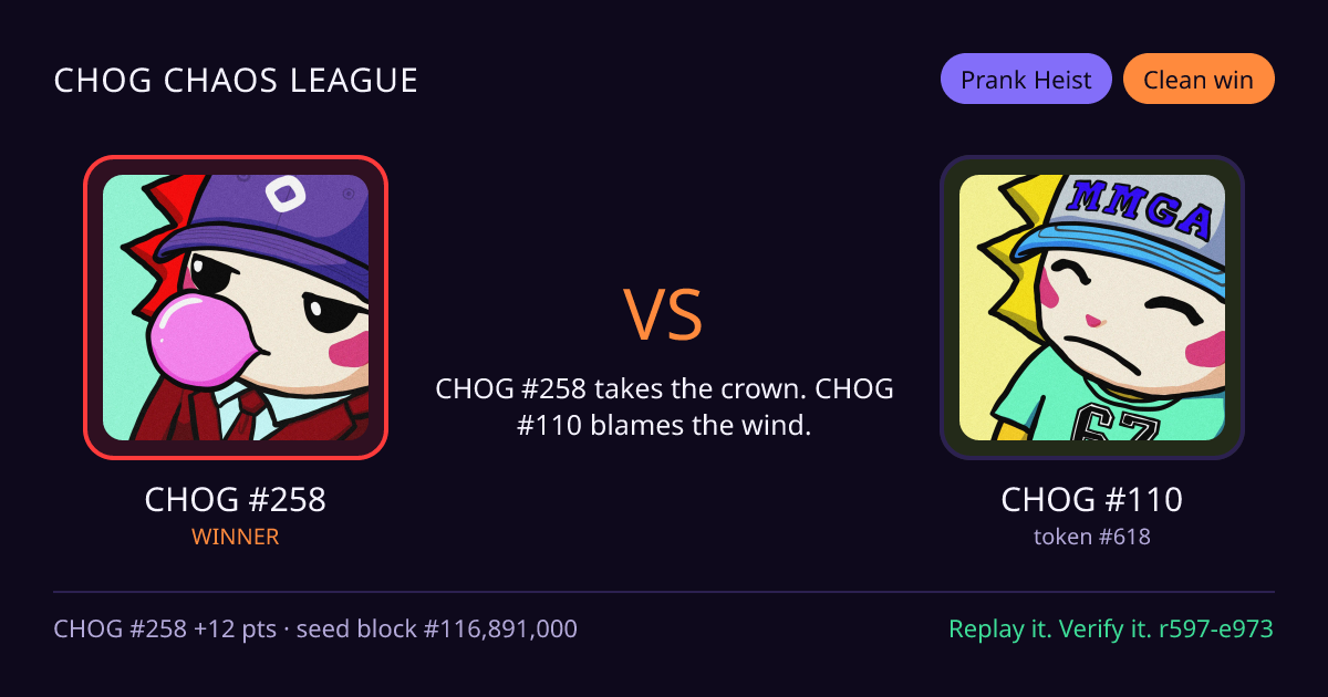 Highlight card: CHOG #258 versus CHOG #110