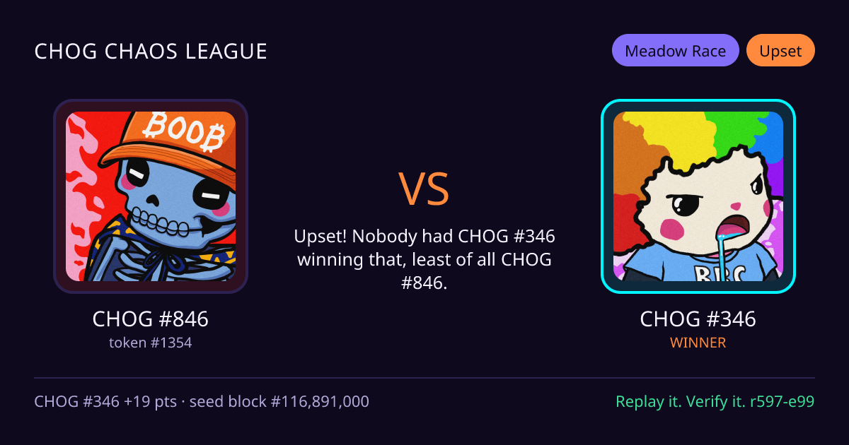 Highlight card: CHOG #846 versus CHOG #346
