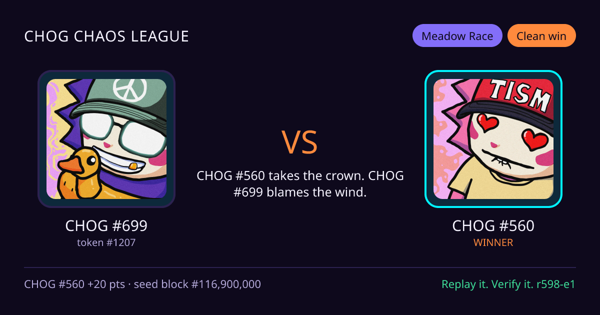 Highlight card: CHOG #699 versus CHOG #560
