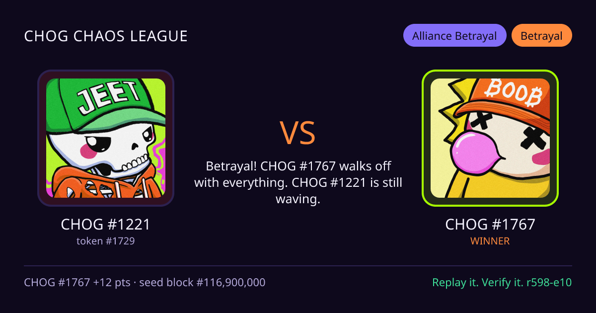 Highlight card: CHOG #1221 versus CHOG #1767