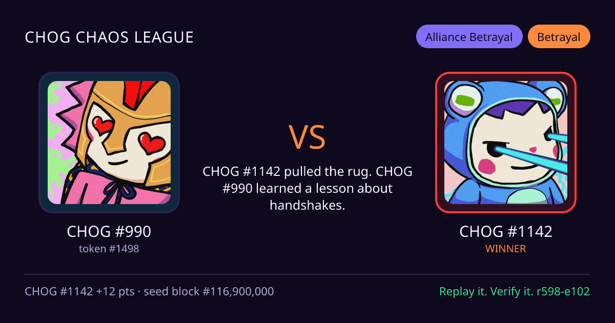 Highlight card: CHOG #990 versus CHOG #1142