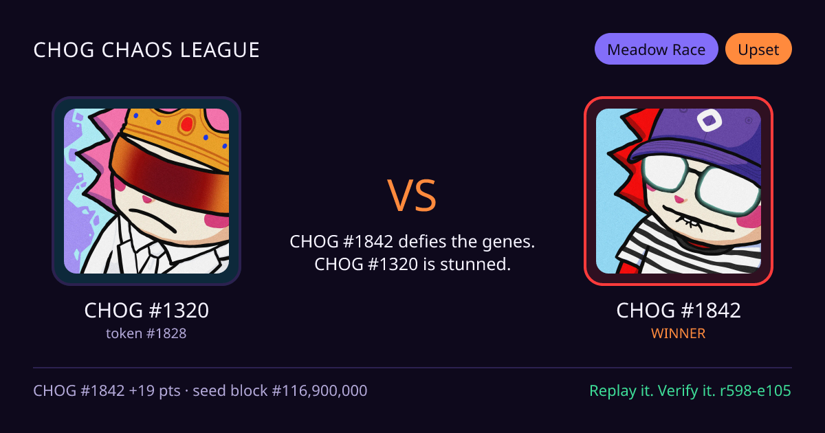 Highlight card: CHOG #1320 versus CHOG #1842
