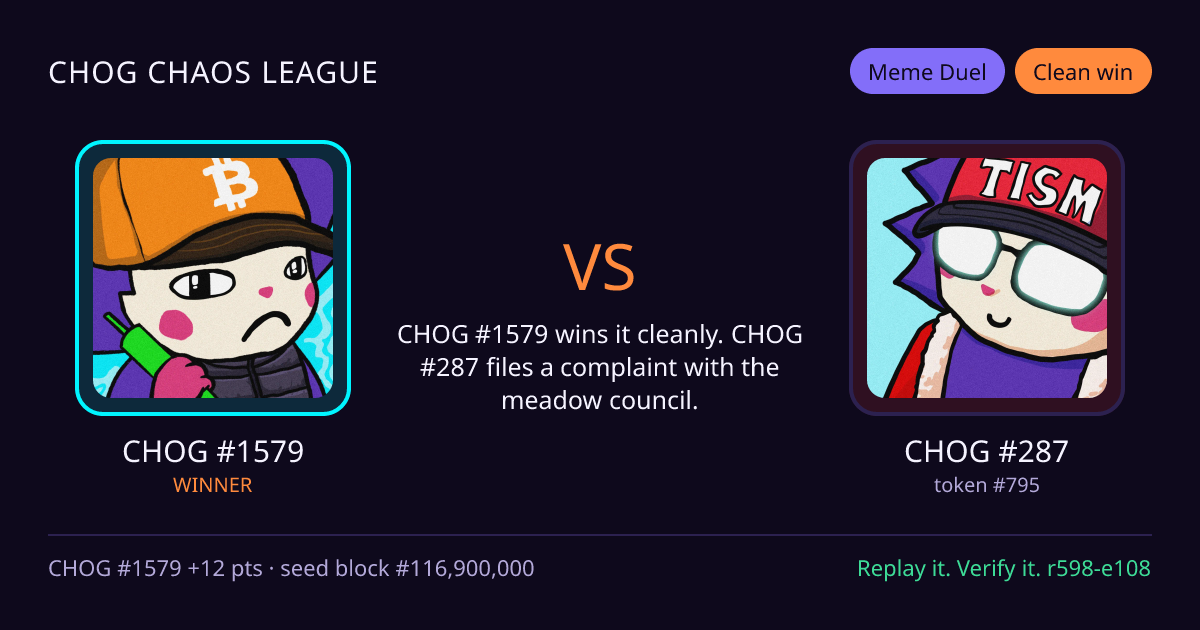 Highlight card: CHOG #1579 versus CHOG #287
