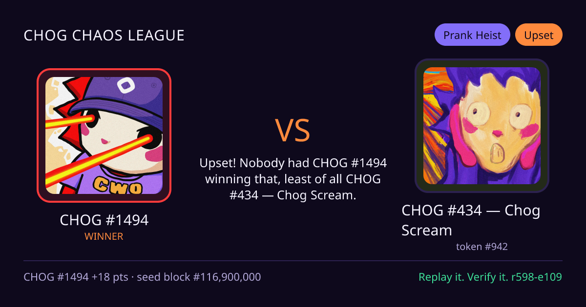 Highlight card: CHOG #1494 versus CHOG #434 — Chog Scream