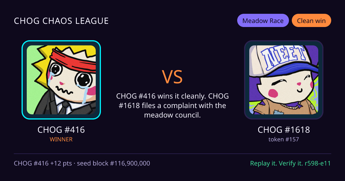 Highlight card: CHOG #416 versus CHOG #1618
