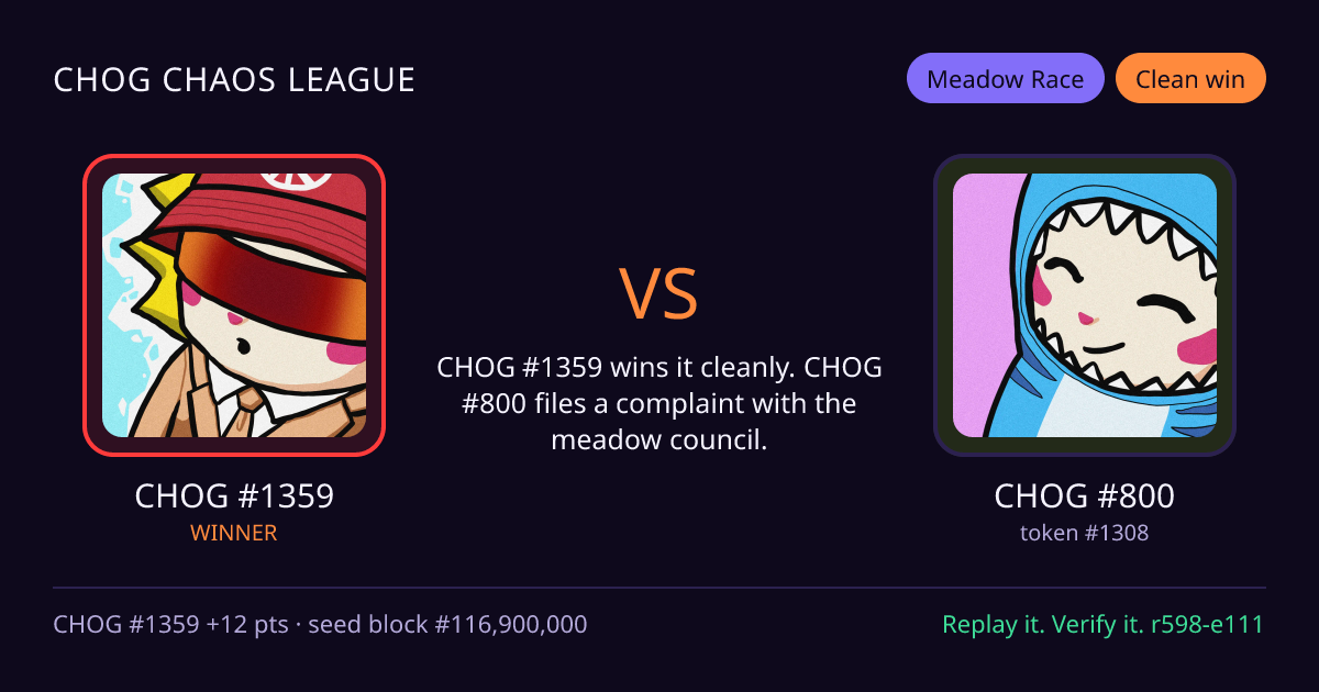Highlight card: CHOG #1359 versus CHOG #800