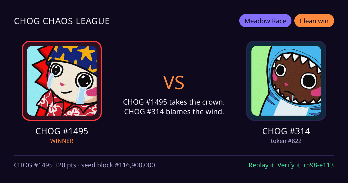 Highlight card: CHOG #1495 versus CHOG #314