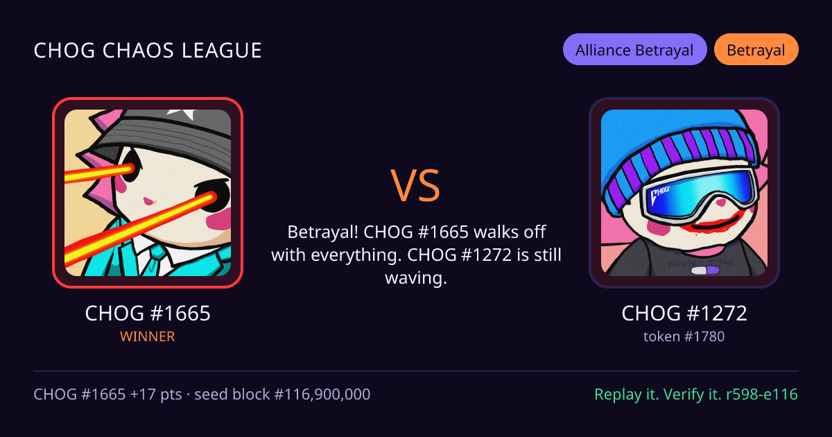Highlight card: CHOG #1665 versus CHOG #1272