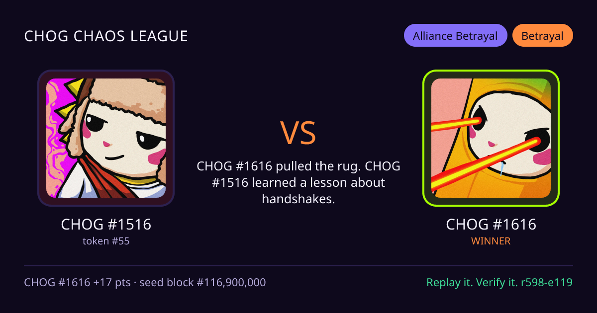 Highlight card: CHOG #1516 versus CHOG #1616