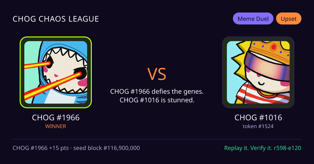 Highlight card: CHOG #1966 versus CHOG #1016