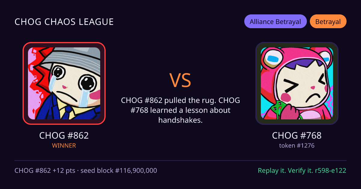 Highlight card: CHOG #862 versus CHOG #768