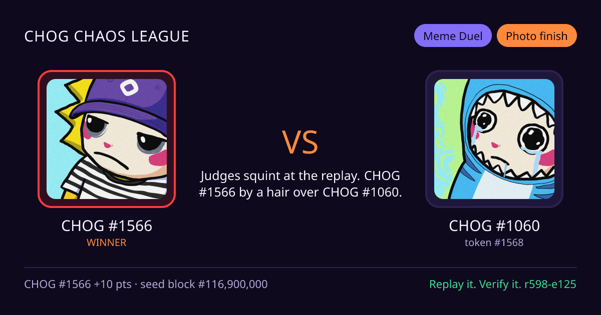 Highlight card: CHOG #1566 versus CHOG #1060