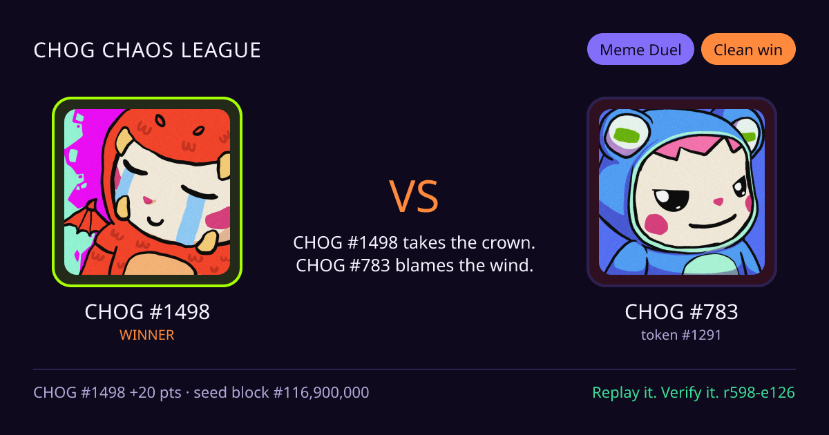 Highlight card: CHOG #1498 versus CHOG #783