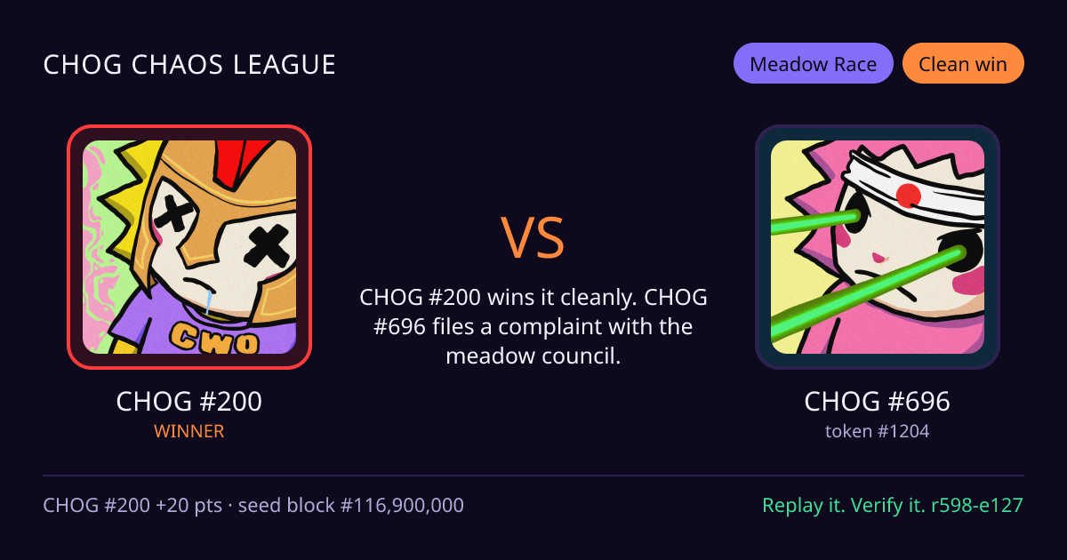 Highlight card: CHOG #200 versus CHOG #696