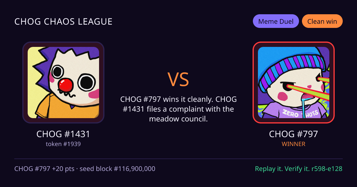 Highlight card: CHOG #1431 versus CHOG #797