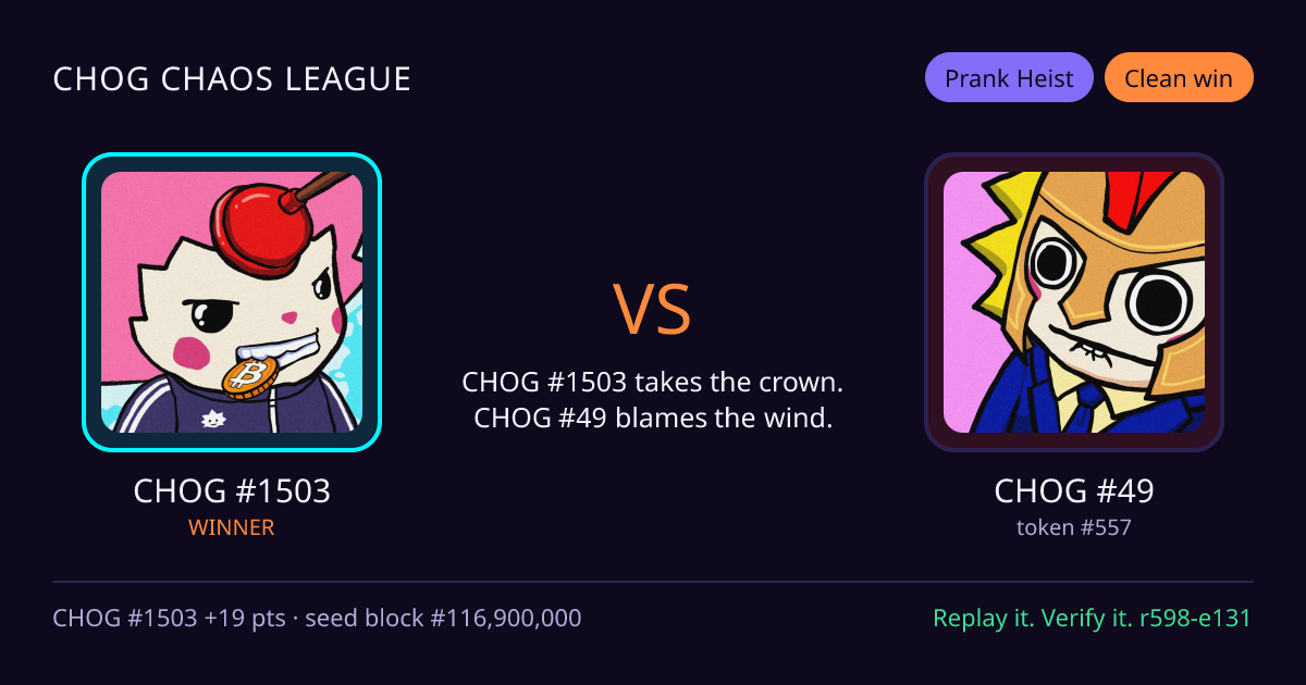 Highlight card: CHOG #1503 versus CHOG #49