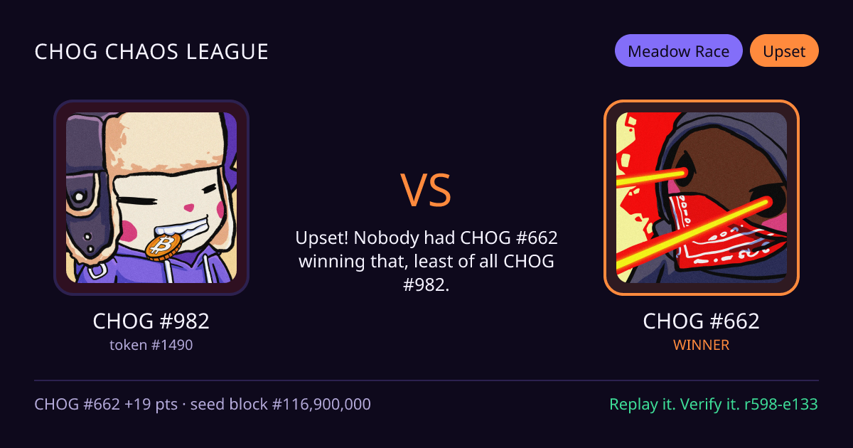 Highlight card: CHOG #982 versus CHOG #662