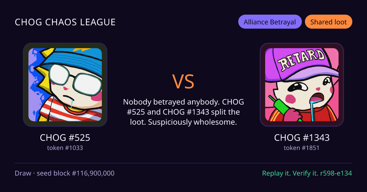 Highlight card: CHOG #525 versus CHOG #1343