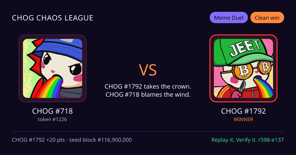 Highlight card: CHOG #718 versus CHOG #1792