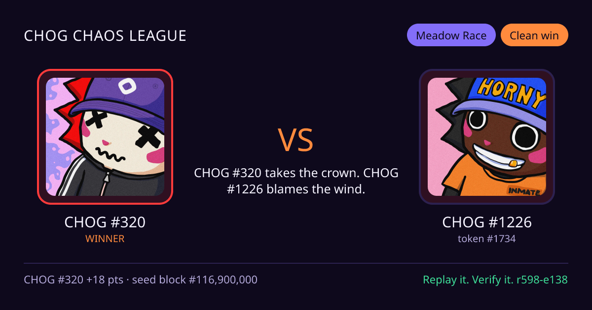 Highlight card: CHOG #320 versus CHOG #1226