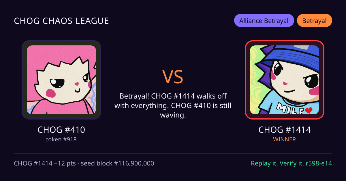 Highlight card: CHOG #410 versus CHOG #1414