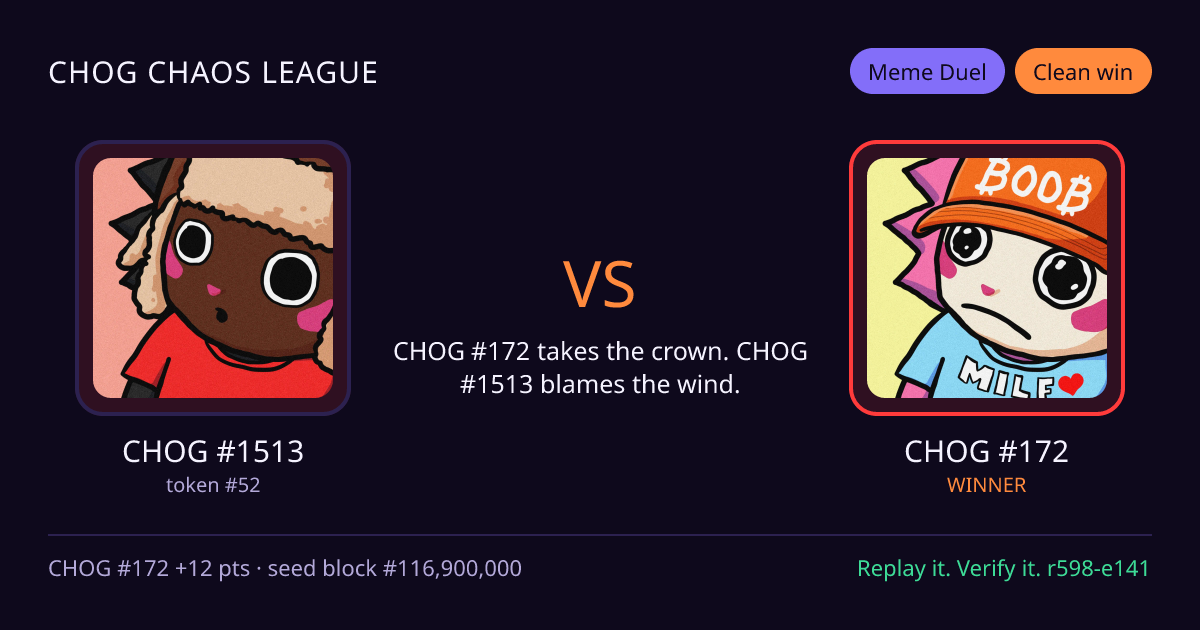 Highlight card: CHOG #1513 versus CHOG #172