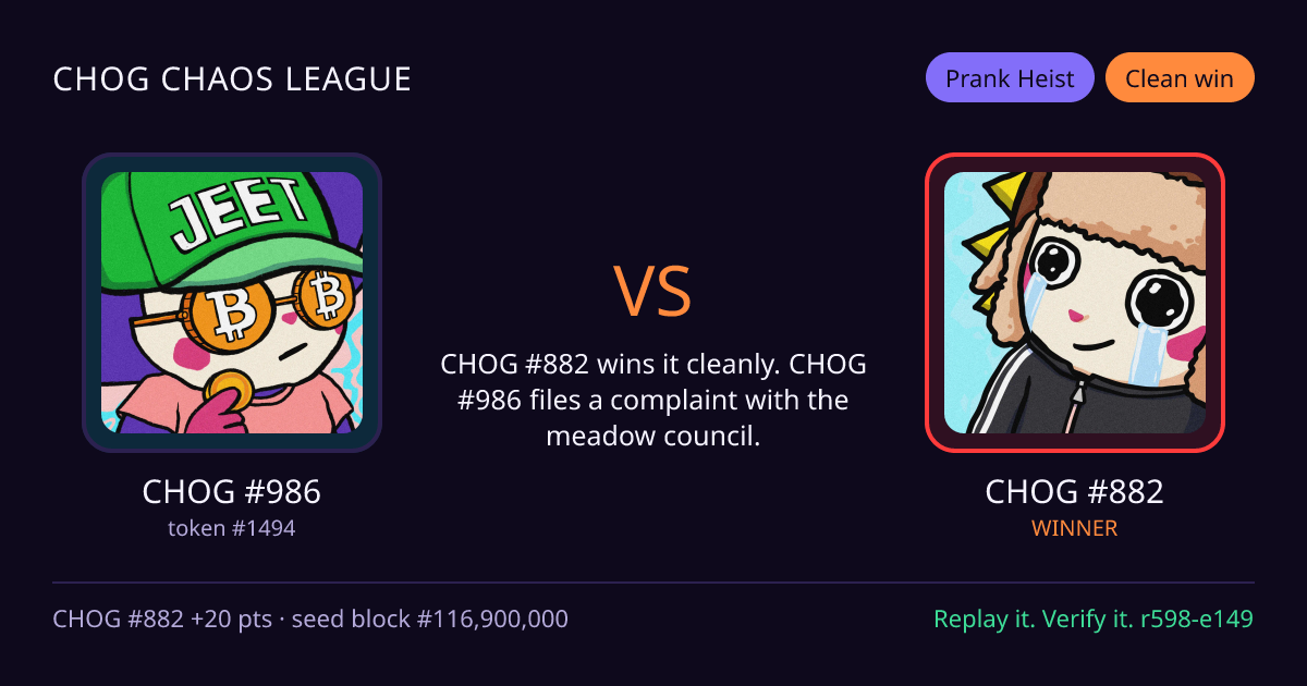 Highlight card: CHOG #986 versus CHOG #882