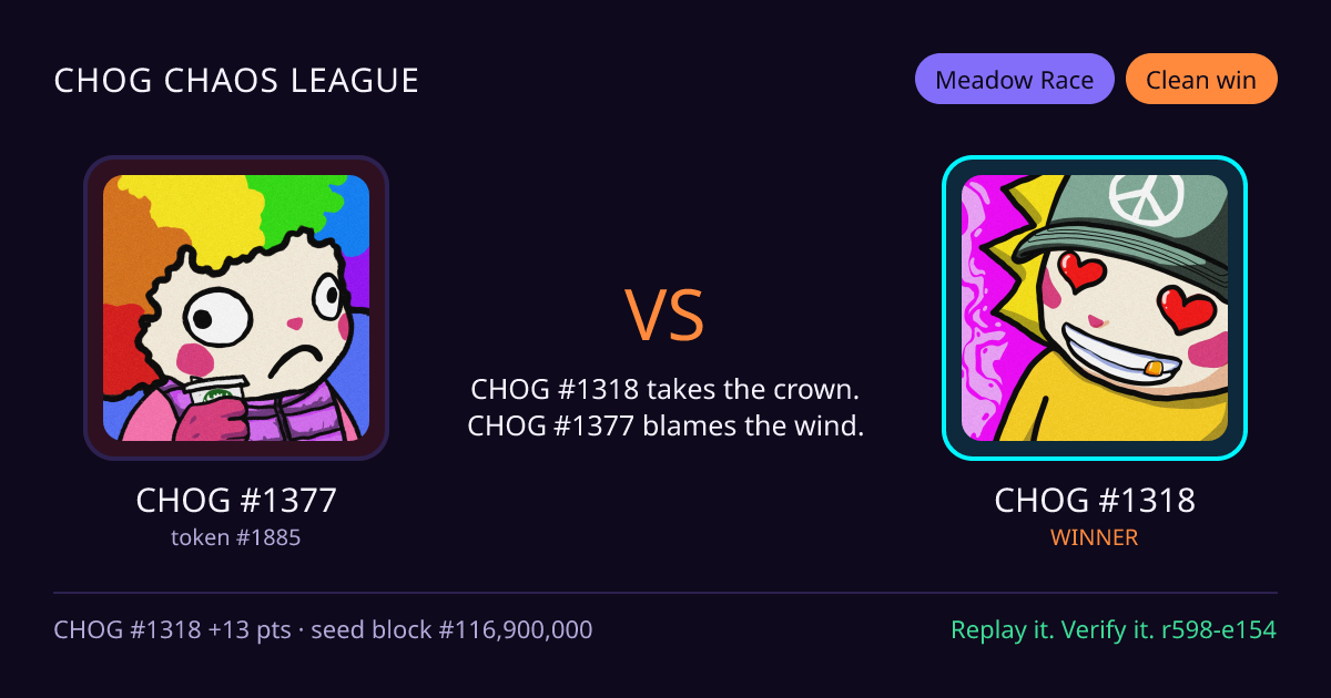 Highlight card: CHOG #1377 versus CHOG #1318