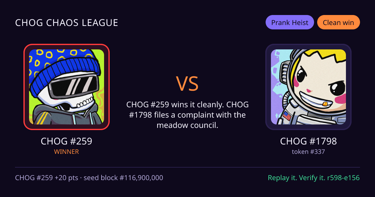 Highlight card: CHOG #259 versus CHOG #1798