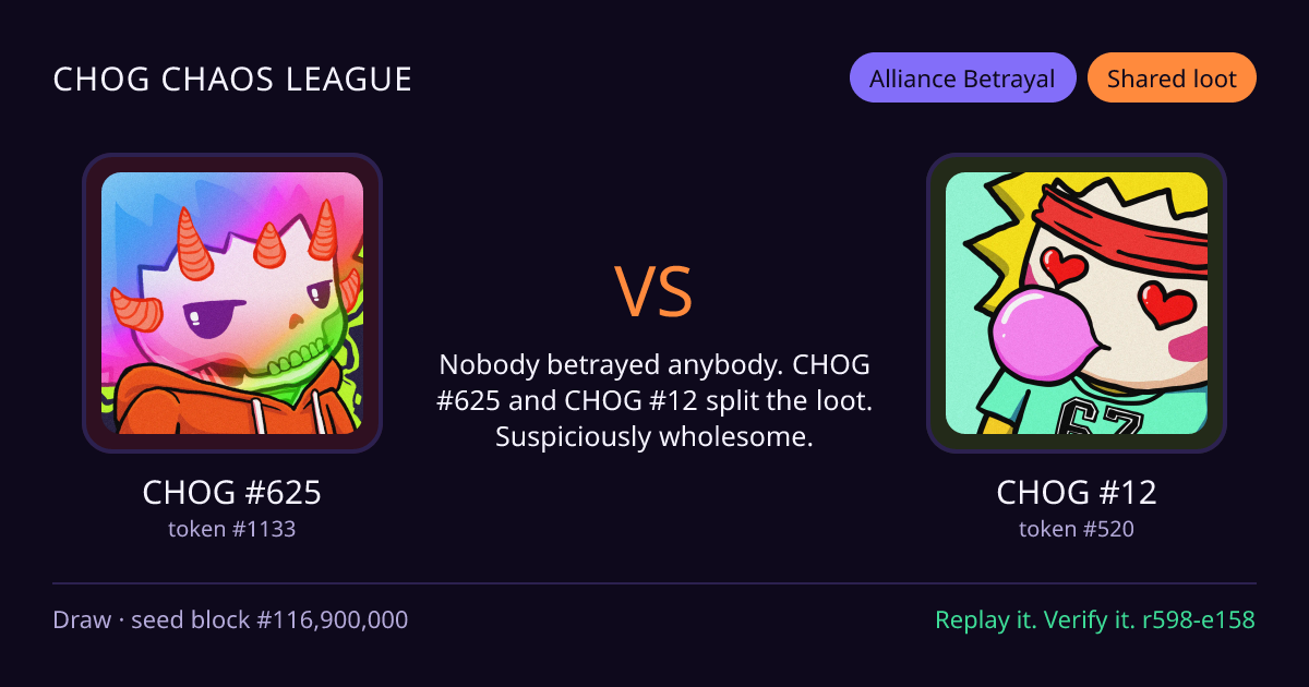 Highlight card: CHOG #625 versus CHOG #12