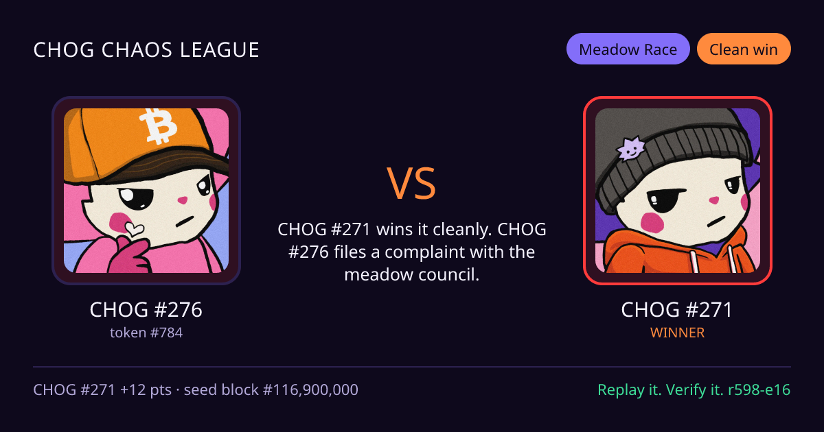 Highlight card: CHOG #276 versus CHOG #271