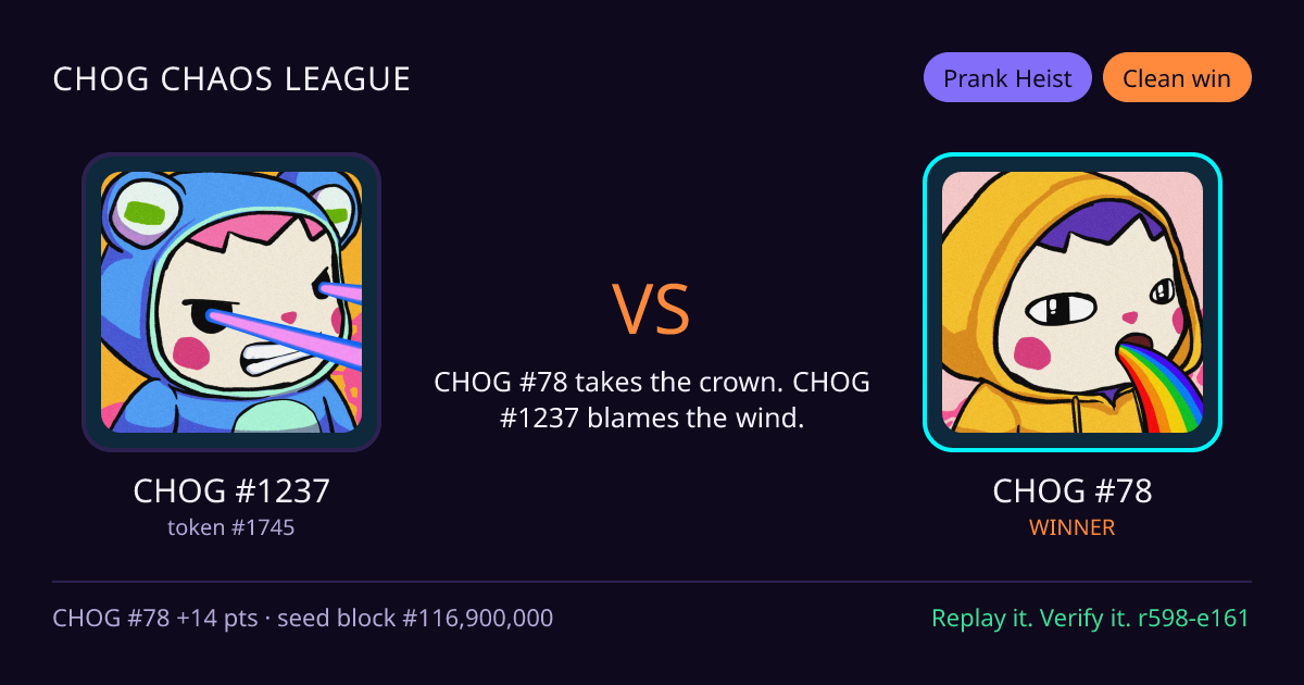 Highlight card: CHOG #1237 versus CHOG #78