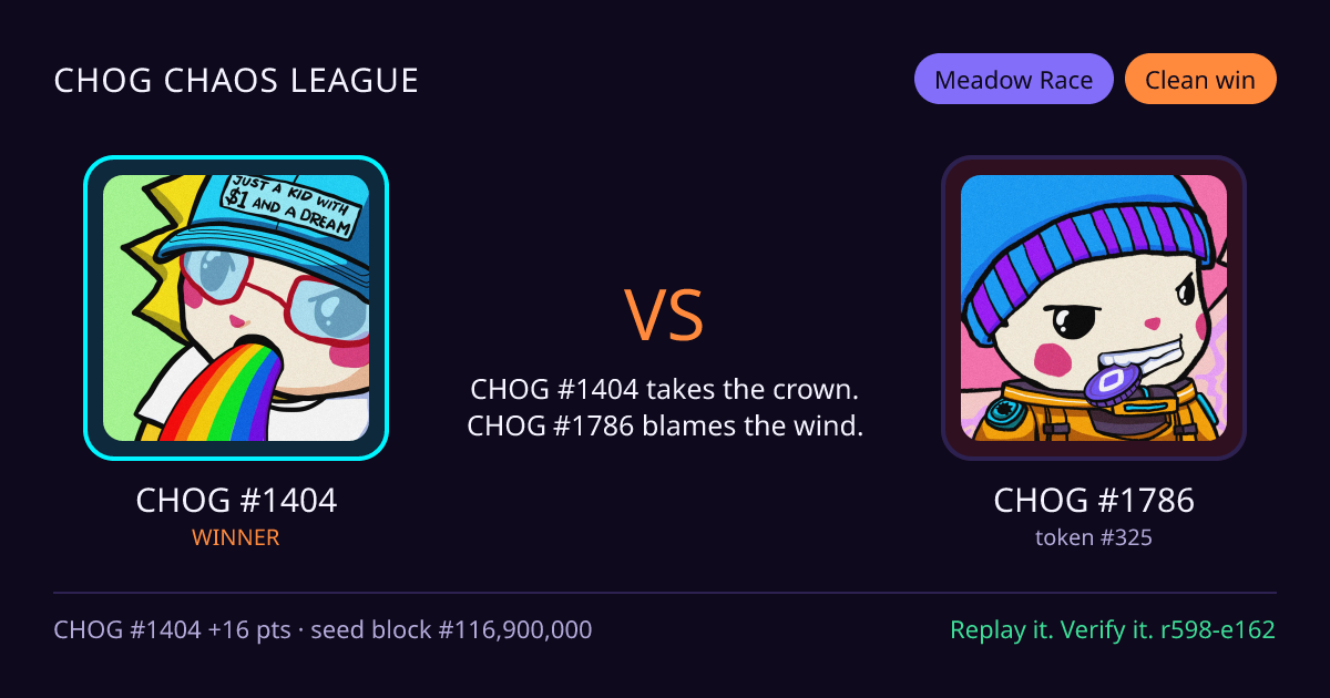 Highlight card: CHOG #1404 versus CHOG #1786