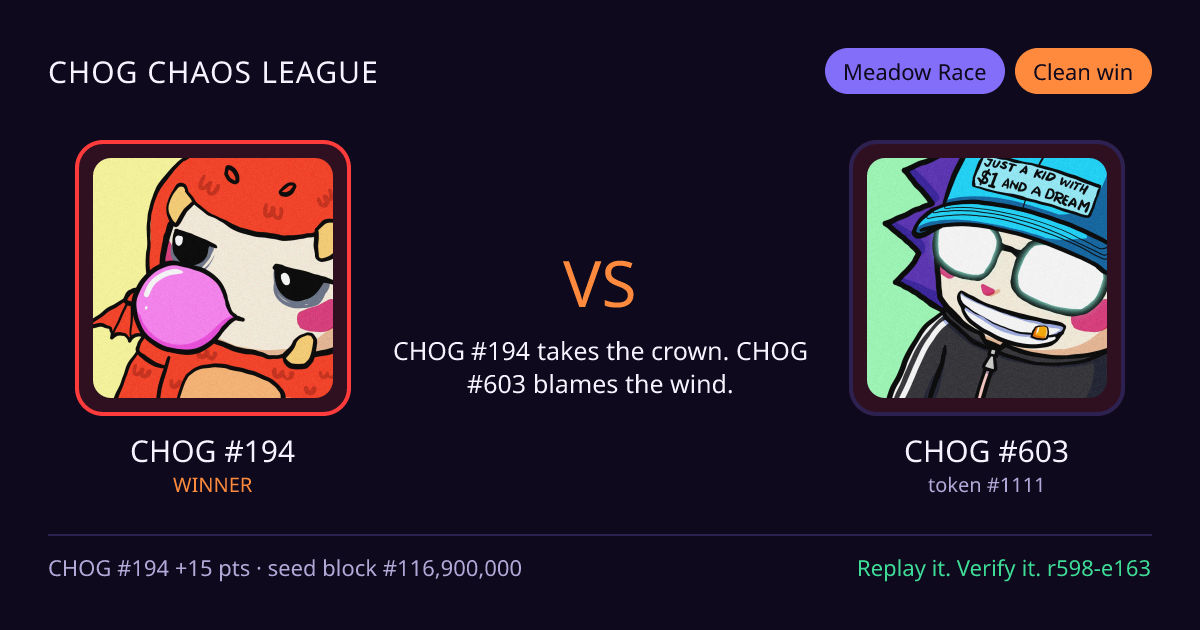 Highlight card: CHOG #194 versus CHOG #603
