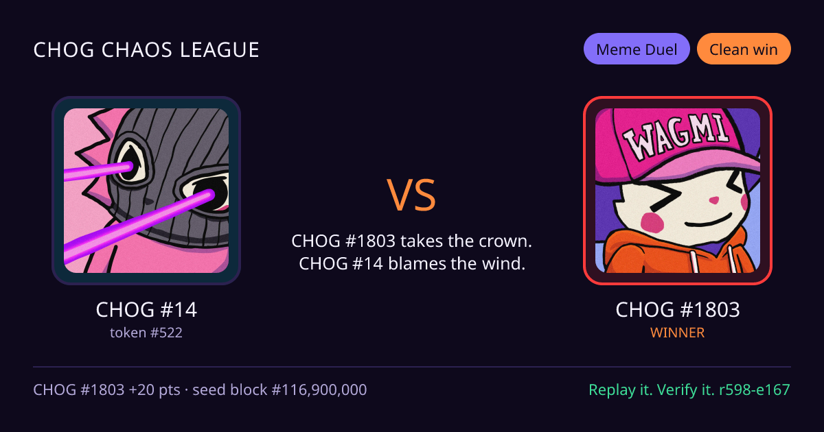 Highlight card: CHOG #14 versus CHOG #1803