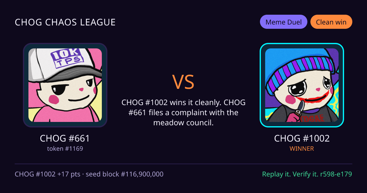 Highlight card: CHOG #661 versus CHOG #1002