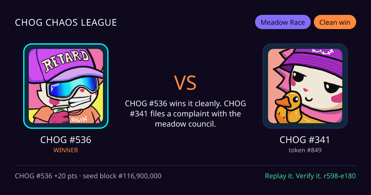 Highlight card: CHOG #536 versus CHOG #341