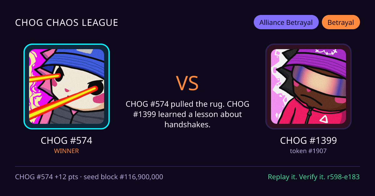 Highlight card: CHOG #574 versus CHOG #1399