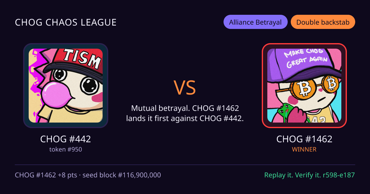 Highlight card: CHOG #442 versus CHOG #1462