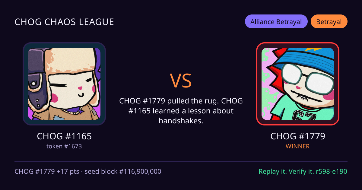 Highlight card: CHOG #1165 versus CHOG #1779