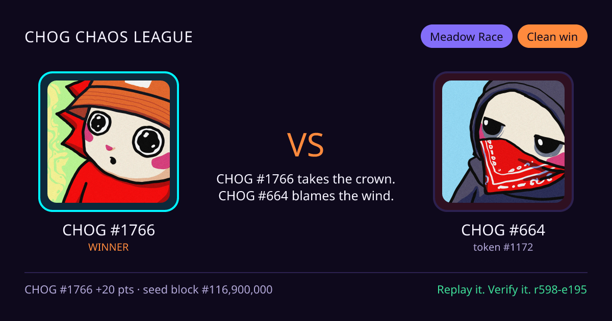 Highlight card: CHOG #1766 versus CHOG #664