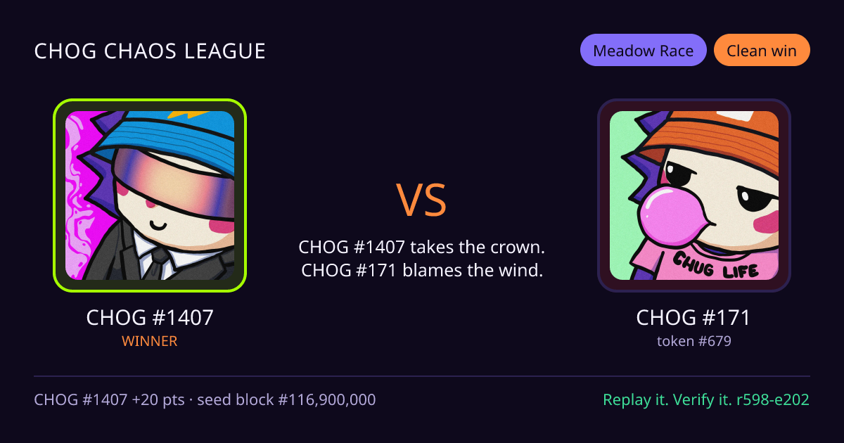 Highlight card: CHOG #1407 versus CHOG #171