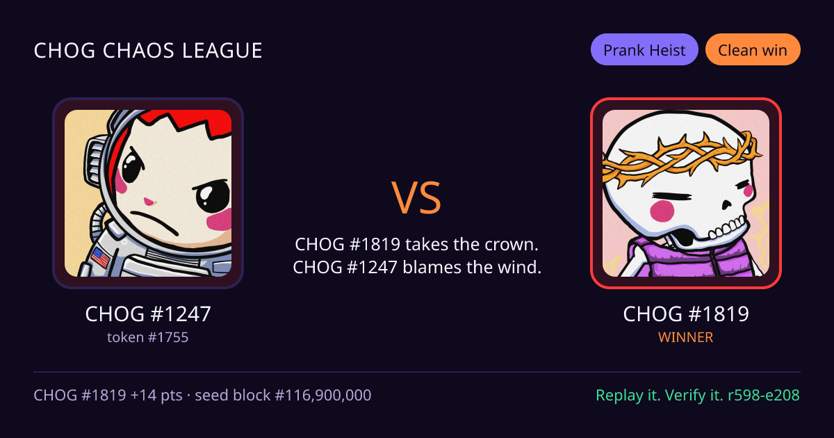Highlight card: CHOG #1247 versus CHOG #1819