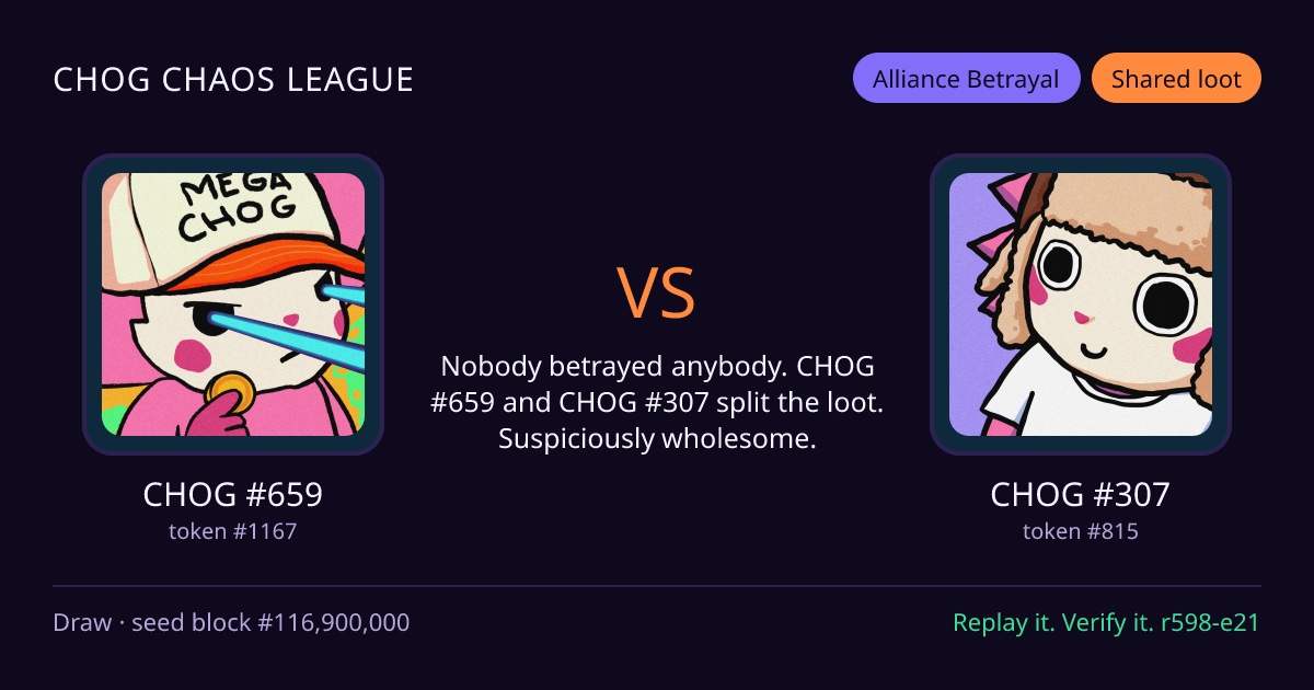 Highlight card: CHOG #659 versus CHOG #307