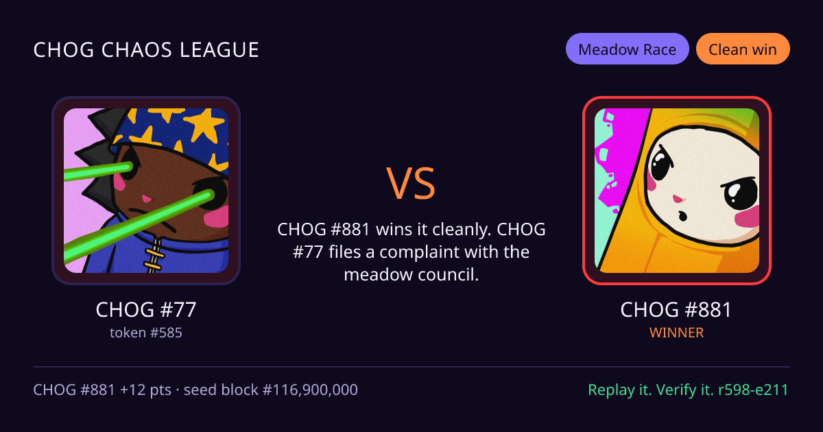 Highlight card: CHOG #77 versus CHOG #881
